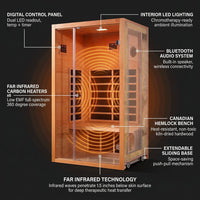 1 Person Extendable FAR Infrared Sauna for Home, Hemlock Wood Low EMF 6 Carbon Heaters Indoor Saunas with LED Lights, Bluetooth Speaker, Digital Control Panel, and Seating Bench — How It Works