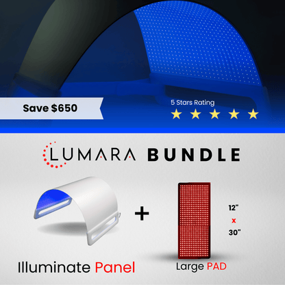 Illuminate Blue V1 Blue Light Therapy Panel