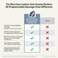 Blue Faux Leather Zero Gravity Recliner 3D Programmable Massage Chair — Comparison