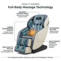 Blue Faux Leather Zero Gravity Recliner 3D Programmable Massage Chair — How It Works
